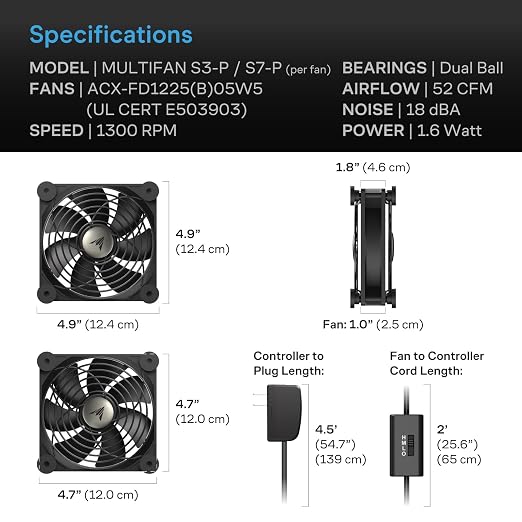 AC Infinity MULTIFAN S7-P, Quiet Dual 120mm AC-Powered Fan with Speed Control, UL-Certified for Receiver DVR PlayStation Xbox Component Cooling