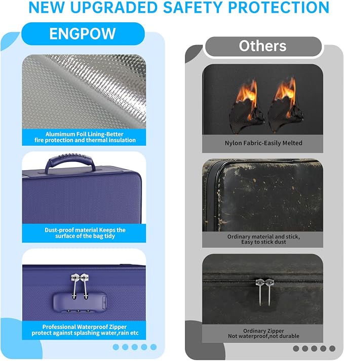 ENGPOW Fireproof File Organizer Bag with 13 Pockets Accordion File Folder | 5200℉ Document Organizer Box with Lock & Labels, Multi-Layer, Portable Home Safe Storage for Important Documents, Blue