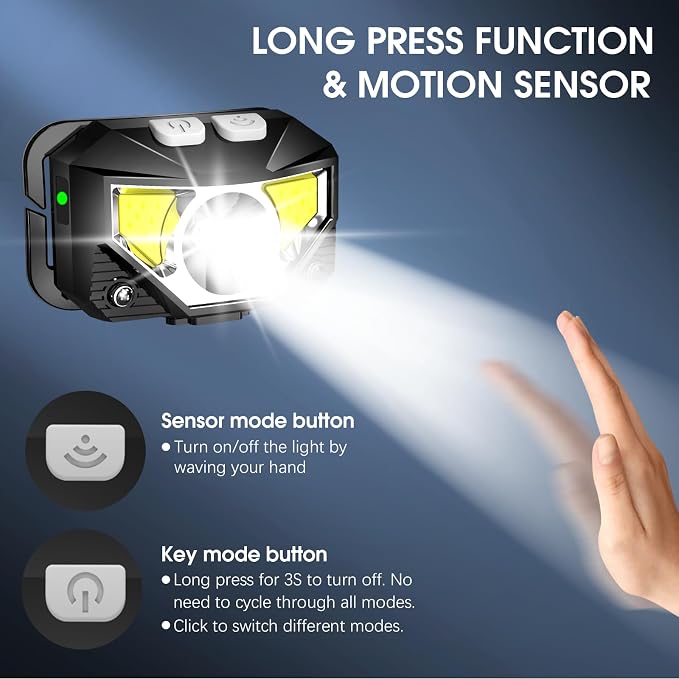 LHKNL Headlamp Flashlight, Lumen Ultra-Light Bright LED Rechargeable Headlight with White Red Light, 2-Pack Waterproof Motion Sensor Head Lamp,8 Modes for Outdoor Camping Running Hiking Fishing