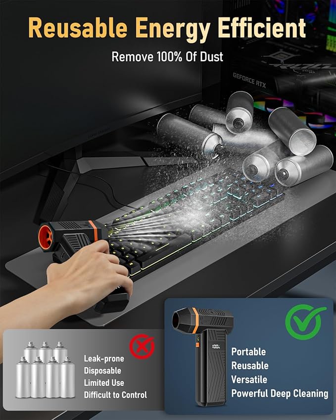 Compressed Air Duster, 180000RPM Electric Air Duster with 4-Speed Adjustable & Display Screen & LED Light & 5000mAh Battery, Rechargeable Cordless Electronics Air Blower for Keyboard/PC/Car