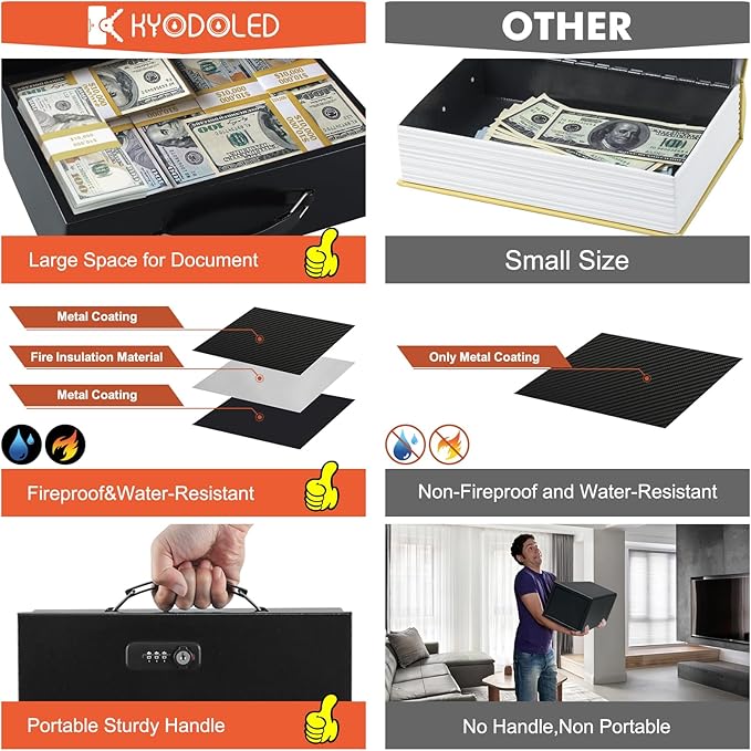 KYODOLED Fireproof Lock Box for Documents, Dual Combination and Key Lock Security with Carrying Handle, Metal Strong Safe Box to Keep Personal Items,Documents, Exterior 12.6" x 8.3" x 3.58", Black