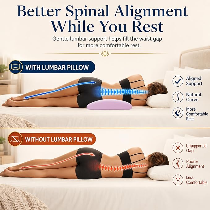vamorry Lumbar Pillow for Sleeping, Lumbar Support Pillow for Bed for Back Pain Relief, Memory Foam Lower Back Pillow for Bed, Back Support Pillow for Side & Back Sleepers, Washable Cover