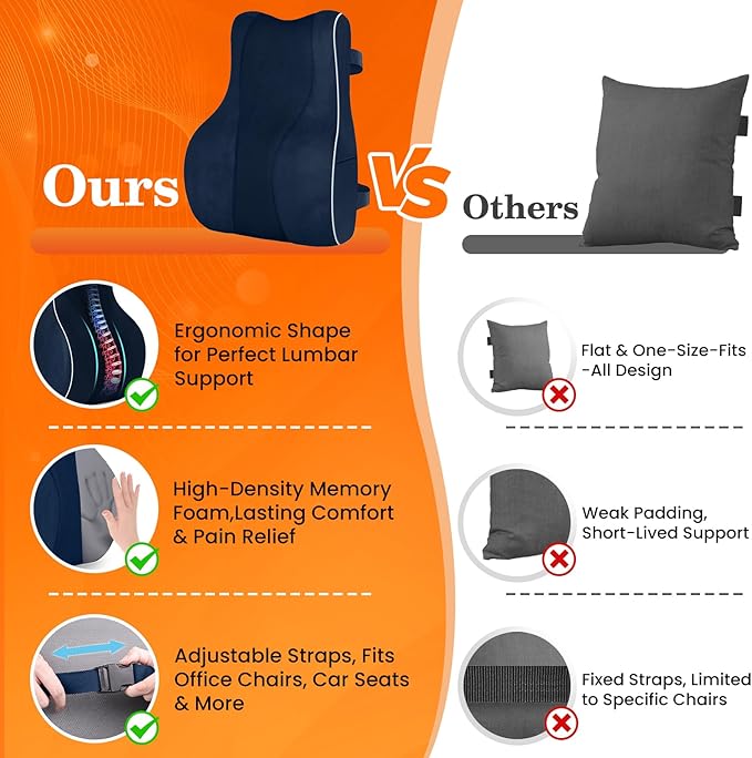 CloudBliss XL Lumbar Support Pillow, Memory Foam for Office Chair, Blue | Ergonomic High-Density Memory Foam, Adjustable Straps, Washable Mesh Cover, Lower Back Support for Office, Gaming & Car Seat