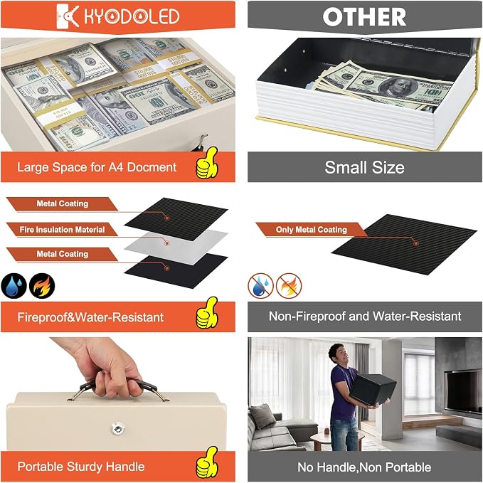 KYODOLED Fireproof Document Box with Key Lock, Safe Storage Box for Valuables, Fire Resistance Security, Fireproof Lock Box for Passport, Cash, Tablet 13.2'' x 11'' x 4.13'' Beige