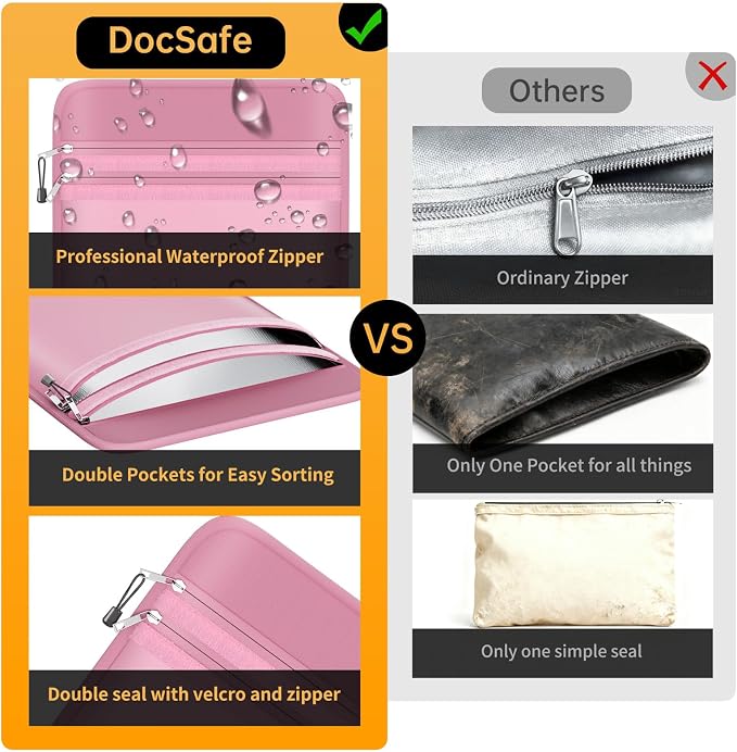 DocSafe Fireproof Document Bag (5200℉) with Fireproof Organizer Travel Case,Heat Insulated Fire＆Water Resistant 8 Layers Safe Money Bag Storage for Important Documents,Cash,Power Bank,Valuables,Pink