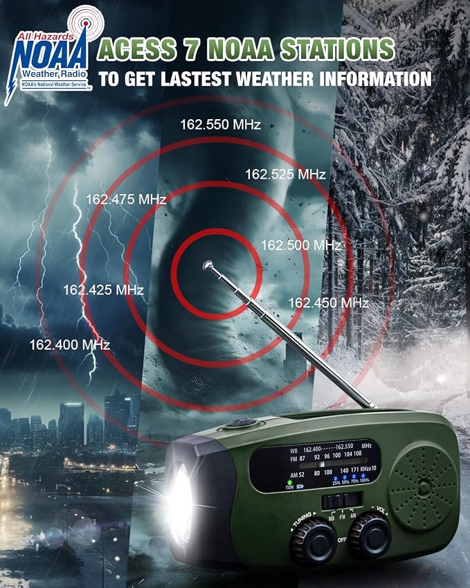 Hand Crank Radio with AM/FM/NOAA Weather Bands,for Emergencies, Camping | 3 LED Flashlights,SOS Function,Solar Powered,Hand Cranked, 2000mAh/7400mWh Charger,for Power Outage - Olive Green
