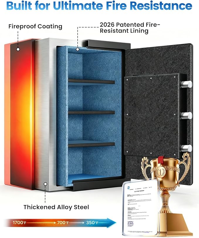 [𝟐𝟎𝟐𝟔] 𝟑𝟓𝐌𝐢𝐧 𝟏𝟕𝟎𝟎°𝐅 Fire Proof Safe for Home Documents, 4.5 Cuft Fireproof Safe for Home, Home Safes With Removable Shelf, 𝟒𝟒𝐋𝐛𝐬 Heavy Duty Safes with Anti-theft for Home, Office