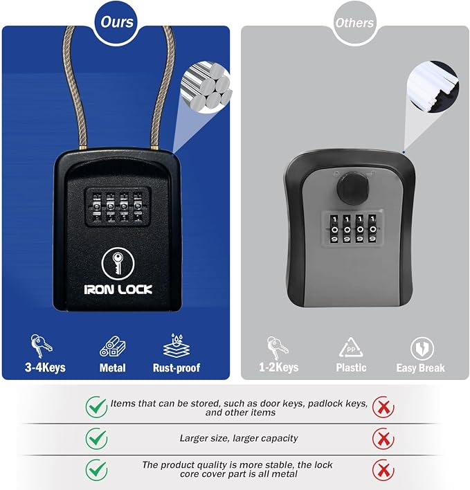 Iron Lock® Key Lock Box with Code, Portable Cable Shackle (Small, Black) | Holds 2-3 house keys or an access card; 11-in steel cable loops on gate or rail; weather-resistant; no app or battery