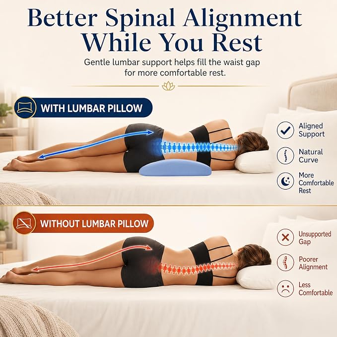vamorry Lumbar Pillow for Sleeping, Lumbar Support Pillow for Bed for Back Pain Relief, Memory Foam Lower Back Pillow for Bed, Back Support Pillow for Side & Back Sleepers, Washable Cover