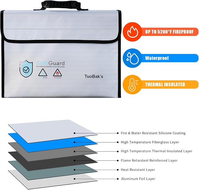 Fireproof Document Bag - Large (17" x 12" x 5.7") Fireproof Waterproof Document Bag,Legal Size Documents and Valuables, Heavy Duty Lightweight Briefcase for Home or Office(Silver）