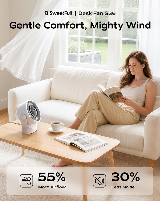 SWEETFULL USB Small Desk Fan - 5 Inch Mini Personal Desktop Fan | 4 Speeds Cooling Strong Airflow, 360° Adjustable Tilt, Quiet Portable Table Fans for Bedroom, Office, Travel & Cruise, Black