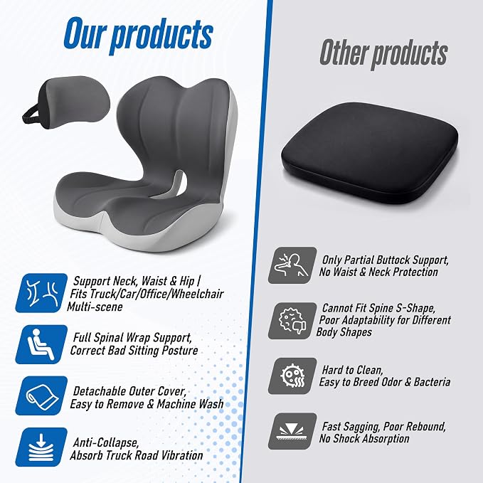 Truck Seat Cushion and Headrest Set for Long Driving - Memory Foam Car Seat Driver Cushion for Tailbone, Back & Sciatica Pain Relief, Ergonomic Lumbar Support for Semi Truck - Drak Gray