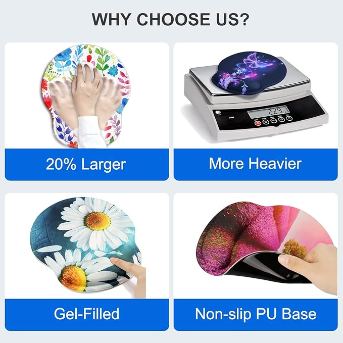 Ergonomic Mouse Pad with Wrist Rest Support,Gel Mouse Pads for Desk | Big Mousepad With Coaster Non-slip & Pain Relief for Computer, Home&Office Desk Decor