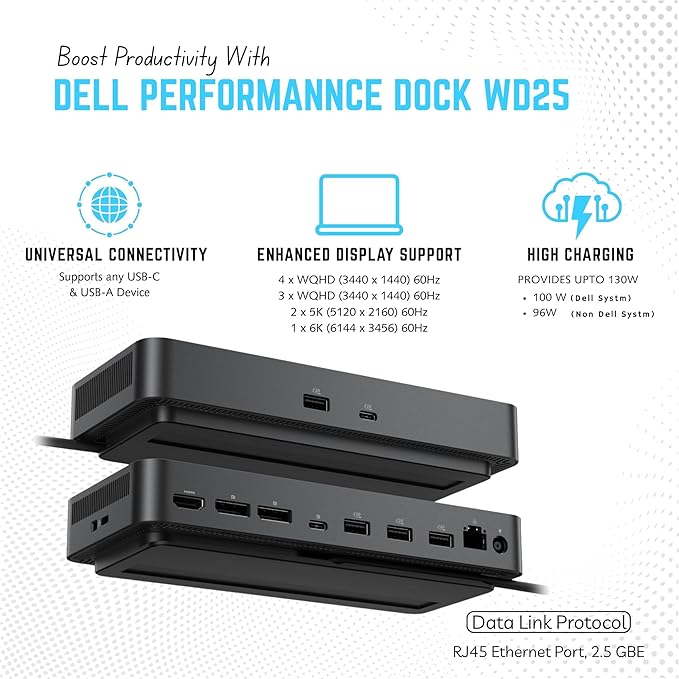 Dell WD25 USB-C Docking Station with 100W Power, Dual Display HDMI/DP, 2.5GbE LAN, and USB-C Cable – 3-Year Warranty
