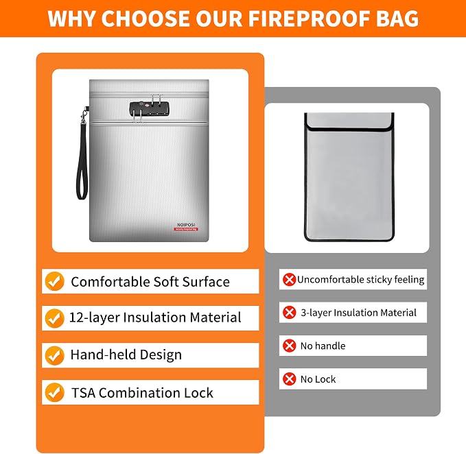 Noiposi 6400℉ Fireproof Document Bag with Lock,Dual-Zip Compartments 15x11 inch Fireproof Bag for Legal Letter Documents,12 Layers Heat Insulated Fireproof Waterproof Document Bag for Valuables,Silver