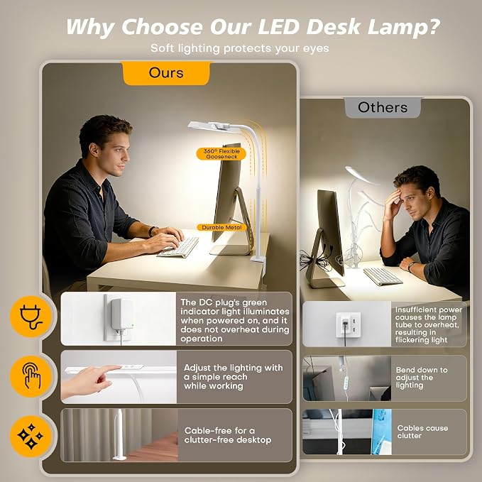 LED Desk Lamp for Office Home, Stepless Dimming Architect Desk Light with DC Adapter, Eye-Caring Desk Lamp with Clamp, 25 Lighting Modes Adjustable 12.8in Flexible Gooseneck for Workbench(White)