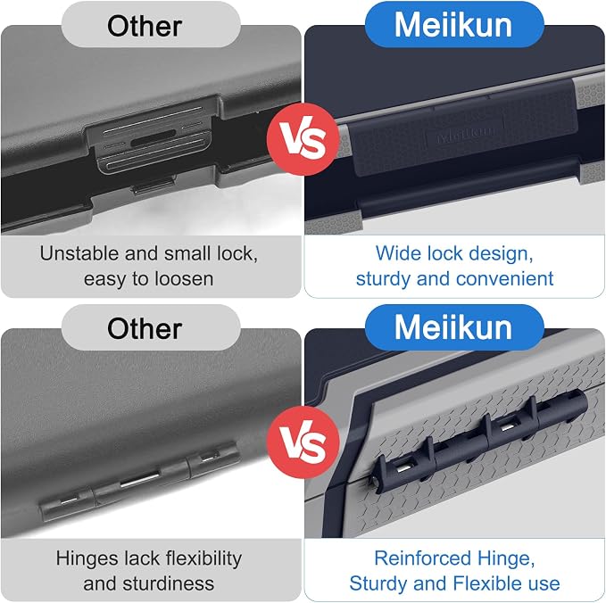Meiikun Clipboard with Storage, Rugged Shockproof Protective, Internal Pen Pouch & Metal Clip, Heavy Duty Plastic Clip Boards 8.5x11, High Capacity Contractor Folder for School Office (Navy)