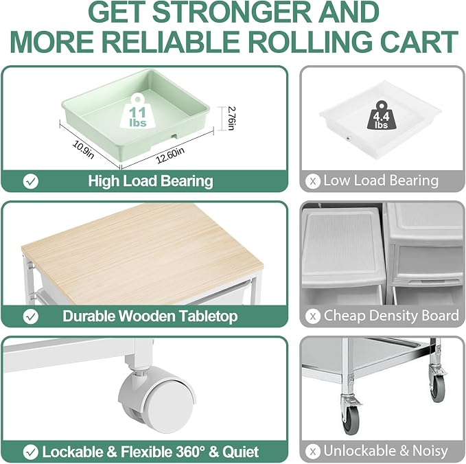 Storage Cart with 8 Drawers, Utility Cart with White Drawers and Wooden Tabletop, Craft Cart, Teacher Organization for Classroom, Storage Furniture, Office Organization, Green | Utility Cart on Wheels with Wooden Tabletop,Teacher Organization for Class...