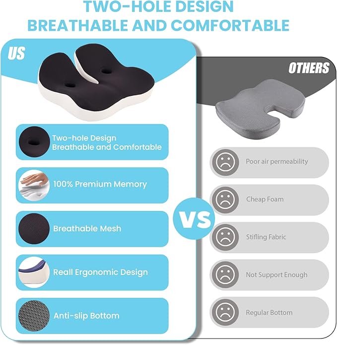 Seat Cushion,Office Chair Memory Cushion, Ergonomic Design, Relieve Sciatica and Long-Term Sitting Pain, Suitable for desks, car Seats, Games, wheelchairs