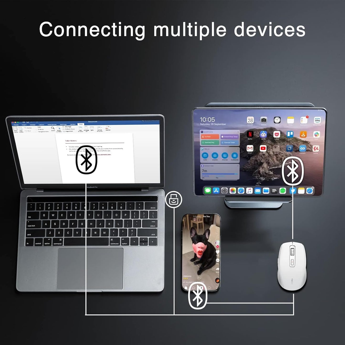 TMICE Wireless Bluetooth Mouse, Dual-Mode, 500mAh Battery, 5 DPI Adjustment, 10M Working Distance, White