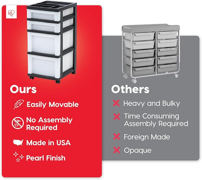 IRIS USA 4-Drawer Rolling Storage Cart with Organizer Top, Black/Pearl | Keep classroom supplies, teacher essentials, craft materials, and learning tools organized with easy-access drawers.