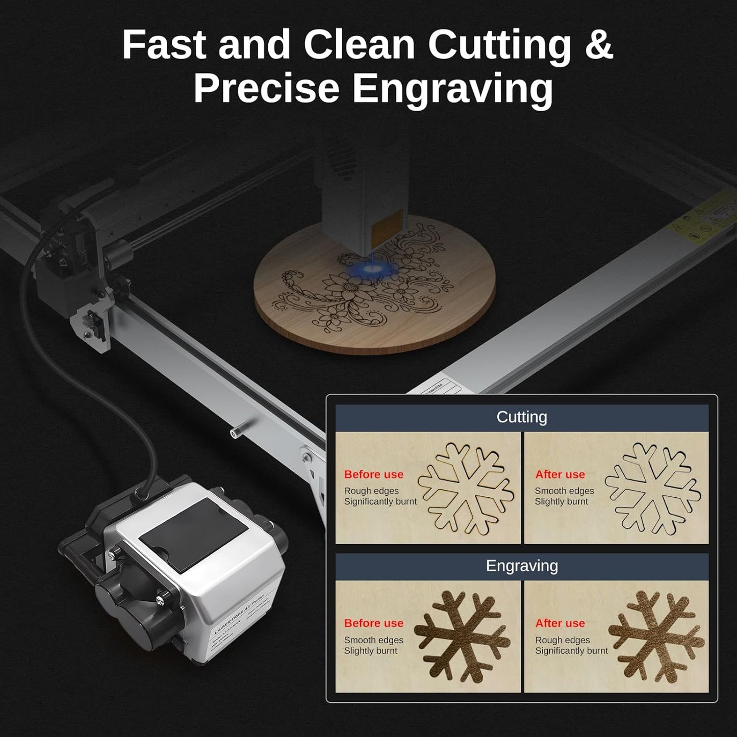 LASER TREE Air Assist for Laser Cutter and Engraver, Adjustable Max 26 L/Min Airflow Air Assist Pump, Reduce Burn Marks, Protect Laser Module Lens, Smooth Edge Clean Cuts, Remove Smoke and Dust