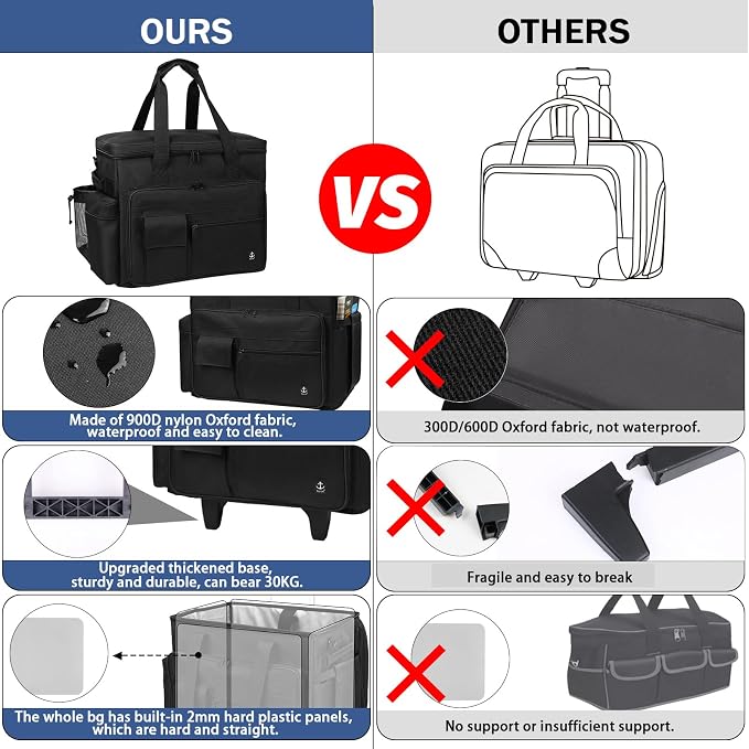 Rolling Teacher Bag Built-in Hard Support Board With Detachable Trolley | Waterproof nylon,35L large space,Multiple storage pockets,Fits 15.6 Inch Laptop