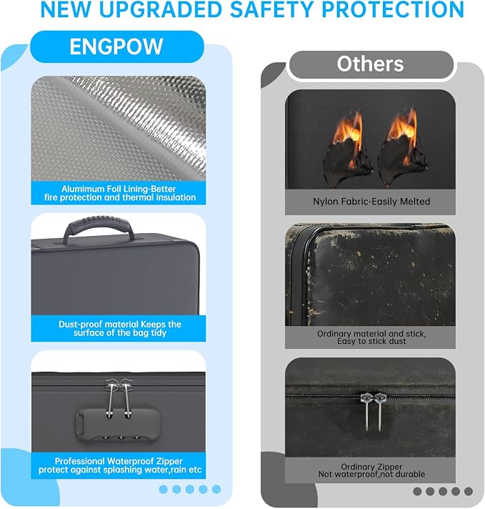 ENGPOW Fireproof Document Organizer Bag with Lock ＆ Accordion File Folder | 5200℉ Multi-Layer File Organizer Box with Lock ,Heat Insulated, Water Resistant, Safe Storage for Home Office Travel, Gray