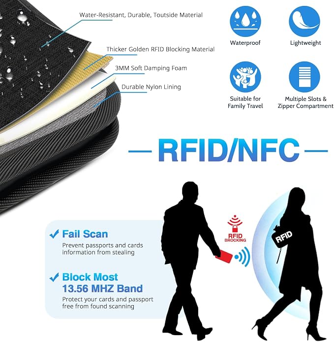 Passport Holder for Travel, Women Rfid Blocking Passport Wallet, Travel Essentials Premium Wallets, Waterproof Passport Holders Bag for Men Traveling, Travel Document Organizer Credit Cards Case