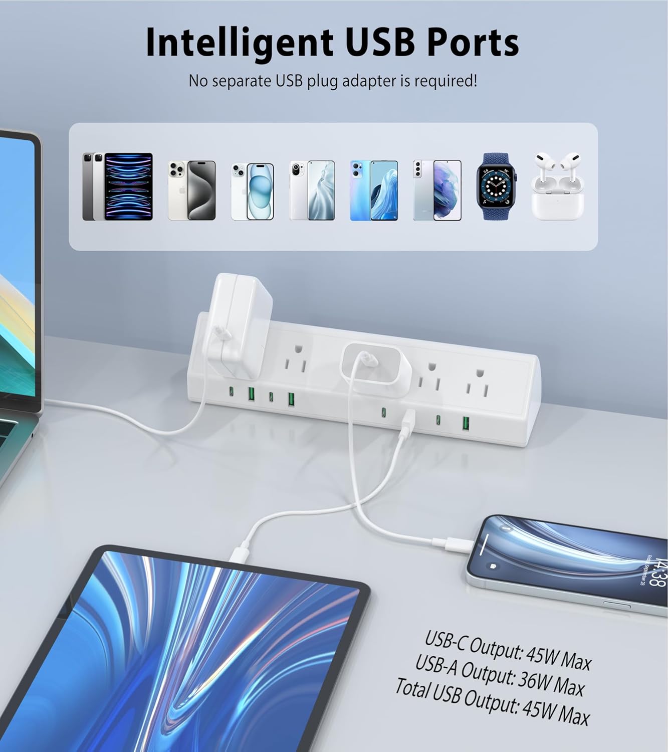 45W Fast Charging Station,Desk Clamp Power Strip,4 PD USB-C Ports,5 AC Outlets,Surge Protector Power Strip, 14AWG Heavy Duty Cord, Fits 1.9" Tabletop Edge (White, 15 FT Cable)