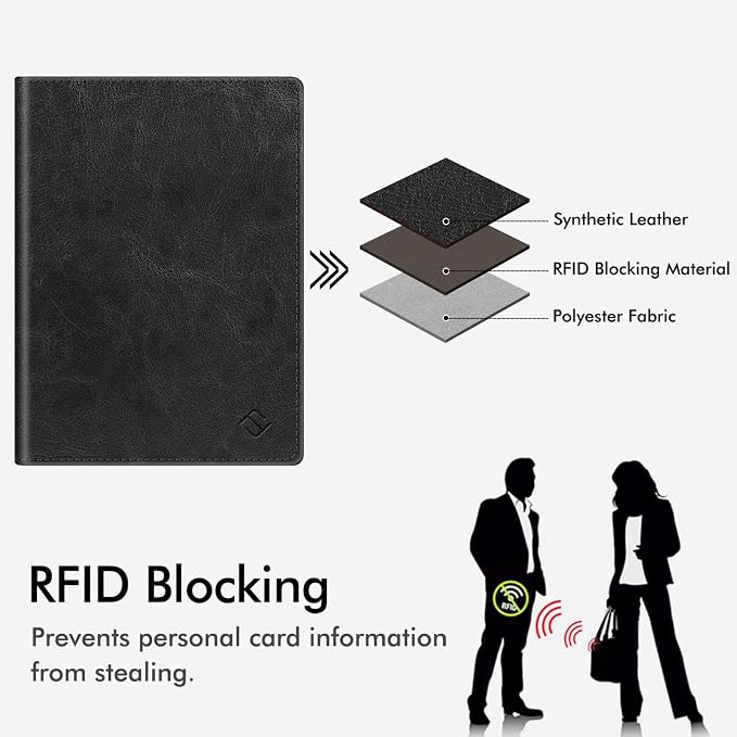 FINTIE Passport Holder, Slim Travel Wallet RFID Blocking Card Case Cover | Passport Cover Protector Essentials with Credit Card Slots, For Women/Men