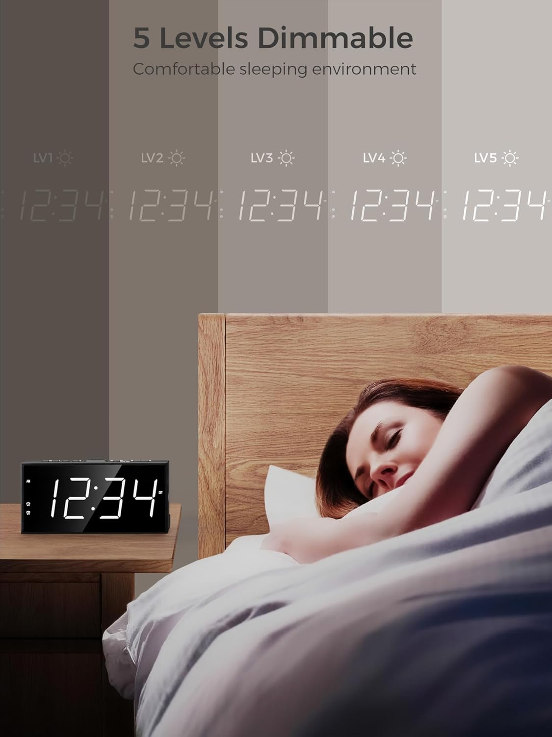 Alarm Clock for Bedroom, 2 Alarms Loud LED Big Display Plug in Simple Basic Digital Clock with USB Charging Port, Adjustable Volume, Dimmable, Snooze for Deep Sleepers Kids Elderly Home Office
