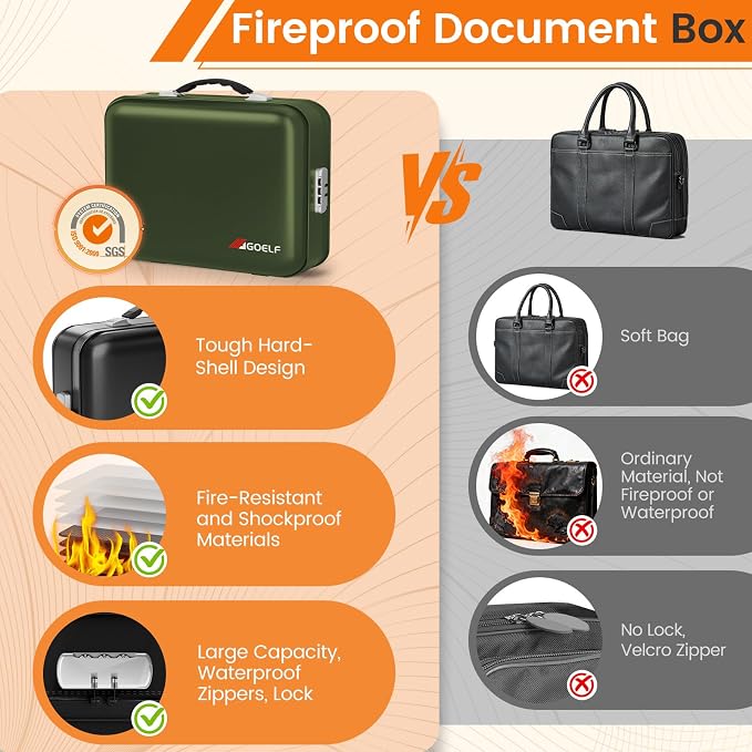 Fireproof Document Box with Lock, 5200°F Fireproof Water Resistant Hard Case File Organizer Safe Box for Important Documents, Certificates, Laptop, Passports (Green)