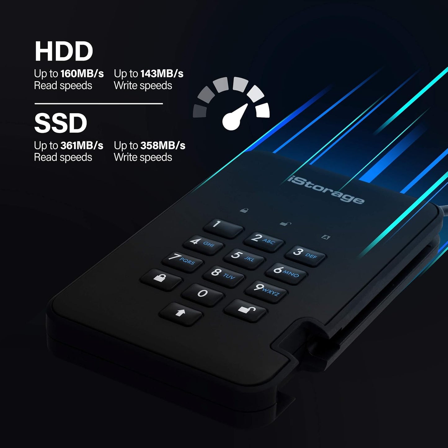 iStorage diskAshur2 HDD 500 GB | Secure Portable Hard Drive | Password Protected | Dust/Water-Resistant | Hardware Encryption