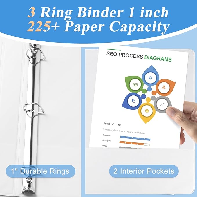 CIXILDTS 1-inch 3 Ring Binder Fit US Letter Size Paper, 1" Slant D Ring Binders, View Binder with 2 Pocekts, 12-Pack,White