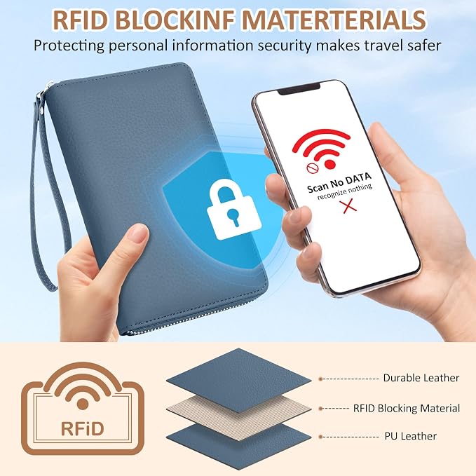 RFID Passport Holder for Travel Family with Coin Pocket, Blue | Leather Passport Cover for 2, Travel Document Organizer with Wrist Strap & 24 Card Slots, for Women Men
