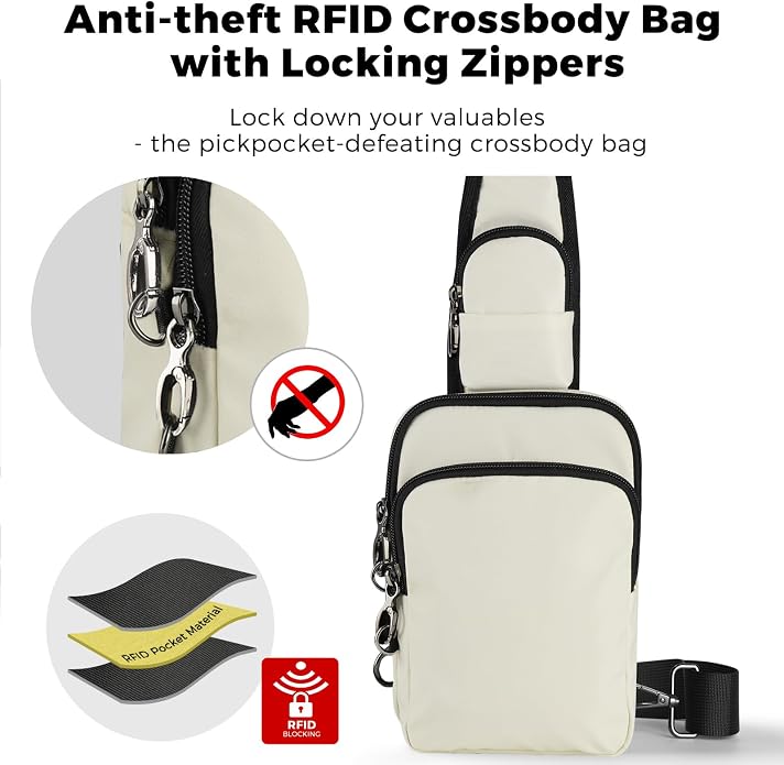 Sling Bag, Crossbody Bag with Zipper Lock, RFID Blocking & Water Resistant for Men and Women