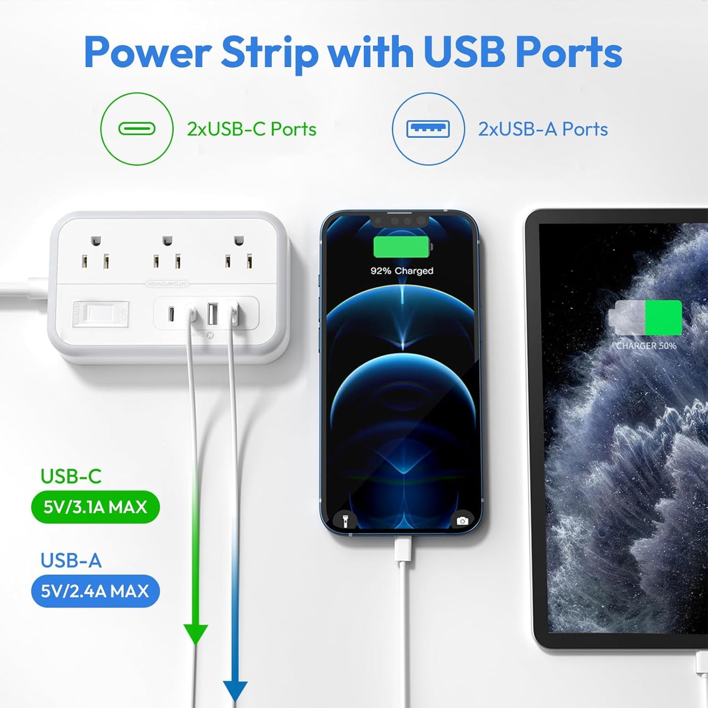 Extension Cord 15 ft, Surge Protector Power Strip with 6 Outlets 4 USB Charger(2 USB C Port), Flat Plug Outlet Extender Long Cord, Protection for Indoor, Home, Office Supplies, Dorm Room Essentials