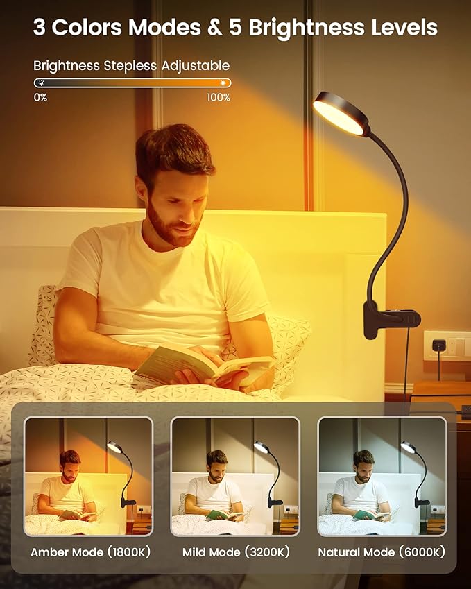 Glocusent 5W 36 LED Reading Clip on Light for Bed, Eye Caring Bed Lamp, 3 Colors & 5 Brightness Levels for Headboard with Adapter, Perfect for Reading, Working & Studying (Black)