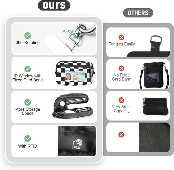 Tiostep Clip and Go Strap for Phone with Wallet Crossbody Phone Lanyard Adjustable and Detachable RFID Wristlet Wallet (Black White Checkered, Large)