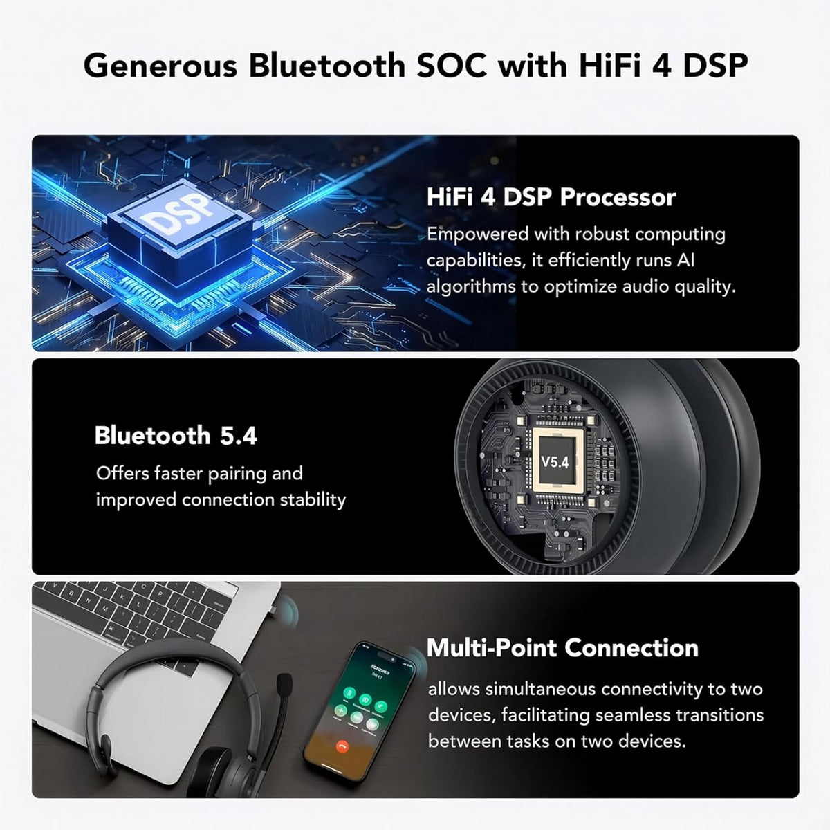 NUROUM HP31S(2nd Gen) Single Ear Wireless Headset with Mic, Bluetooth Headset with Noise Cancelling Microphones, Charging Stand, One Ear, Multi-Point/Mute, 45H Playback for Trucker/Call Center/Office