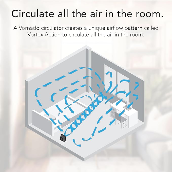 Vornado 573T Small Room Air Circulator Fan with Pivoting Head, Easy Clean Removable Grille, 3 Speed Settings, Black (Pack of 3)