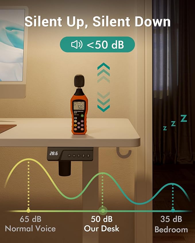 CubiCubi Electric Standing Desk, 55 x 24 Inches Height Adjustable Sit Stand Desk, Ergonomic Home Office Computer Workstation, White