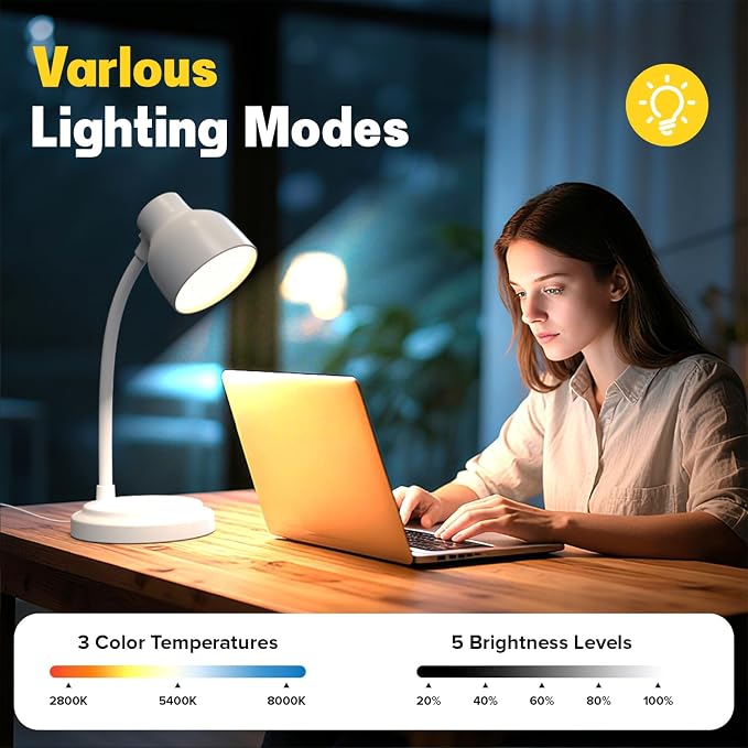 LED Desk Lamp with 96 LEDs,High lumens Table lamp | Desk Lamp for Office Home,4 Brightness Dimmable Flexible Table Lamp,Reading Light for Bedside, Office, and Study Desk Use