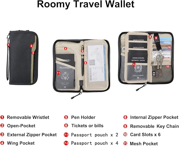 Passport Holder Family RFID Passport Wallet, Passport Holder Women/Men, Travel Wallet Documents Organizer Zipper Case with Removable Wristlet Strap, Travel Essentials for Flying