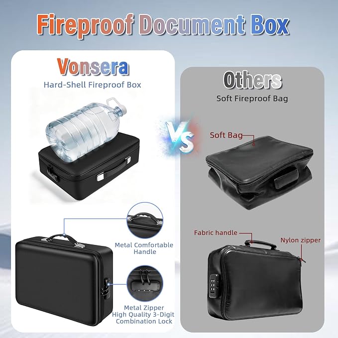 Fireproof Document Box with Lockable Zipper, Waterproof Hard-Shell Case, 13 Pockets Accordion File Folder, Multi-Layer Portable Travel, Home & Office Safe Storage Box for Important Papers, Cash (L)