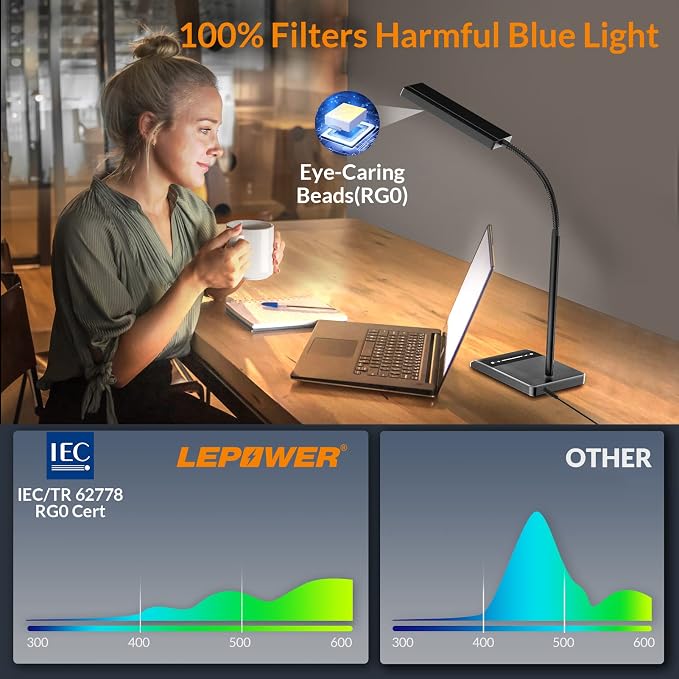 LEPOWER Desk Lamp, 800LM LED for Home Office, True Eye-Caring for Reading | 50 Lighting Modes, 2X Wider Panel, 360° Flexible Gooseneck, Touch Control, 12W Bright Table Lamp for Dorm, Bedroom, Study