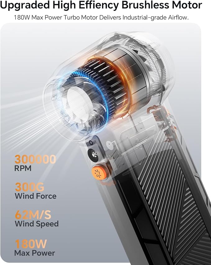 Compressed Air Duster, 300000RPM Powerful Electric Air Duster Rechargeable with LED Light and Brushless Motor, 4-Gear Cordless Mini Air Blower for Keyboard, Computers, Car, Outdoors (Black)