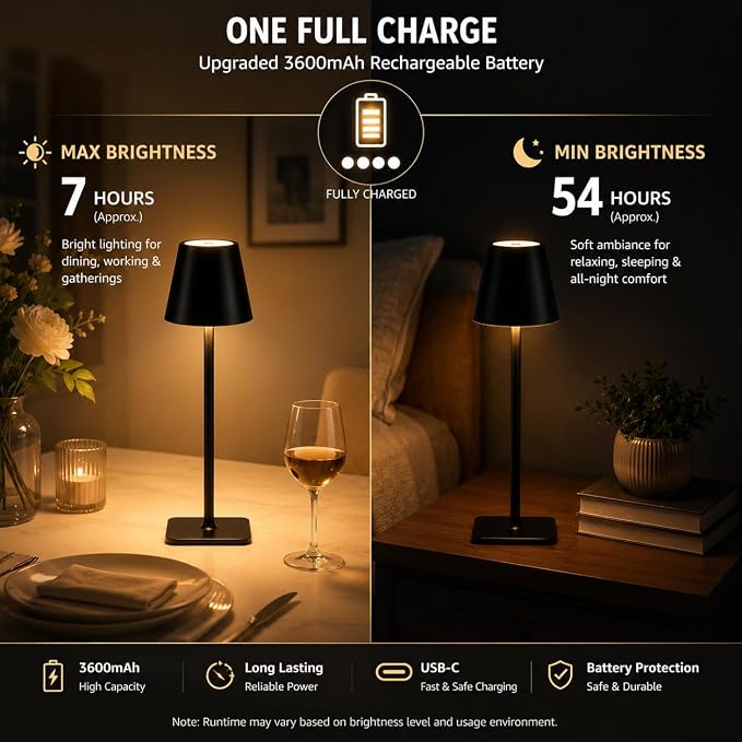 Cordless Table Lamp 2 Pack, Rechargeable LED Ambient Lamp with Up to 54H Runtime, Portable Minimalist Lighting for Bedroom, Restaurant, Bedside & Dining Table, Stepless Dimming (2, Black)