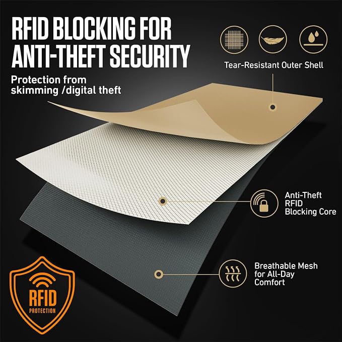 VENTURE 4TH Travel Neck Wallet, RFID Blocking Passport Holder - Beige